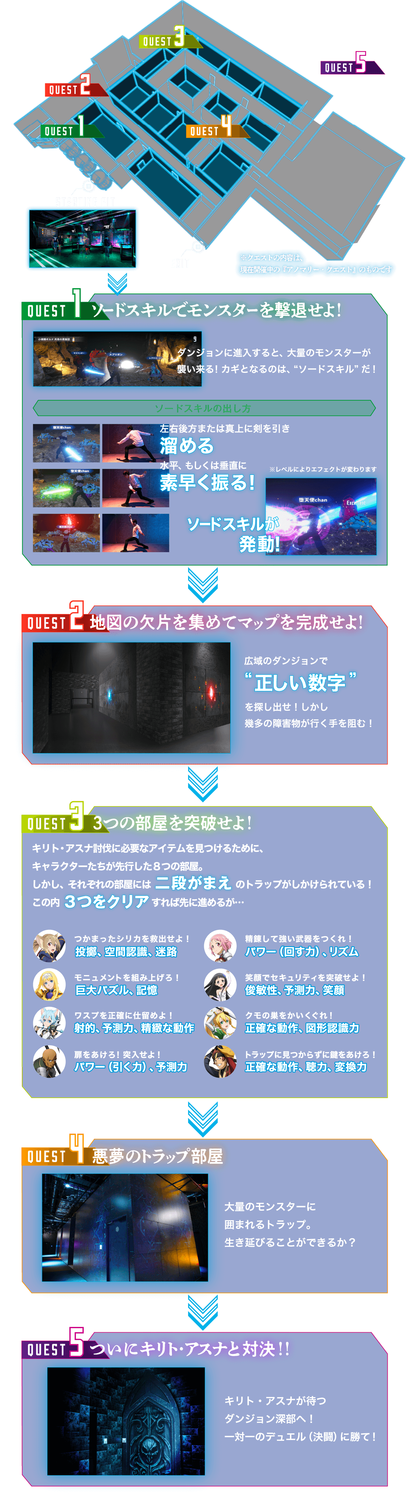 ANOMALY QUEST DUNGEON MAP画像