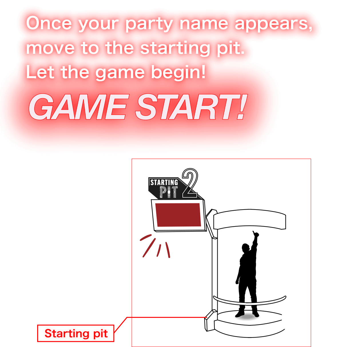 Once your party name appears, move to the starting pit. Let the game begin! GAME START!